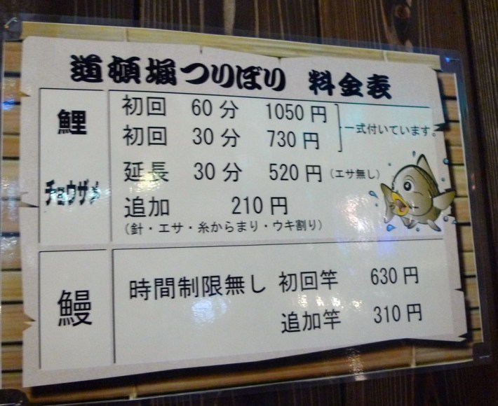 Precios para pescar la anguila